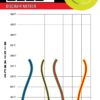 2023 Flight Chart Path Z Meteor Z Line Meteor