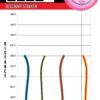 2023 Flight Chart Path Z Stalker Z Line Stalker