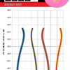 2023 Flight Path ESP Heat Paul McBeth 6x ESP Heat Signature Series