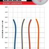 2023 Flight Path ESP Undertaker Paul McBeth 6x ESP Undertaker Signature Series