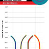 2024 Flight Chart Path Kratos First Run Paul McBeth Kratos