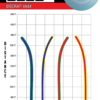 ESP Anax Paul McBeth Anax Driver