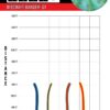 2023 Flight Chart Path Banger GT Jawbreaker Banger-GT