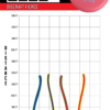Soft Fierce Paige Pierce Putter Line Soft Fierce