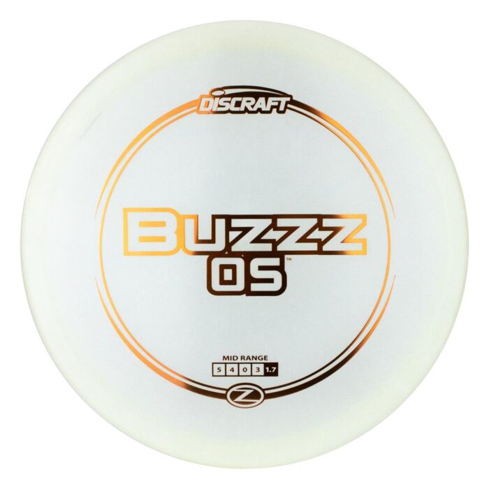 zbuzzzos_max-br_2 Z Line Buzzz OS