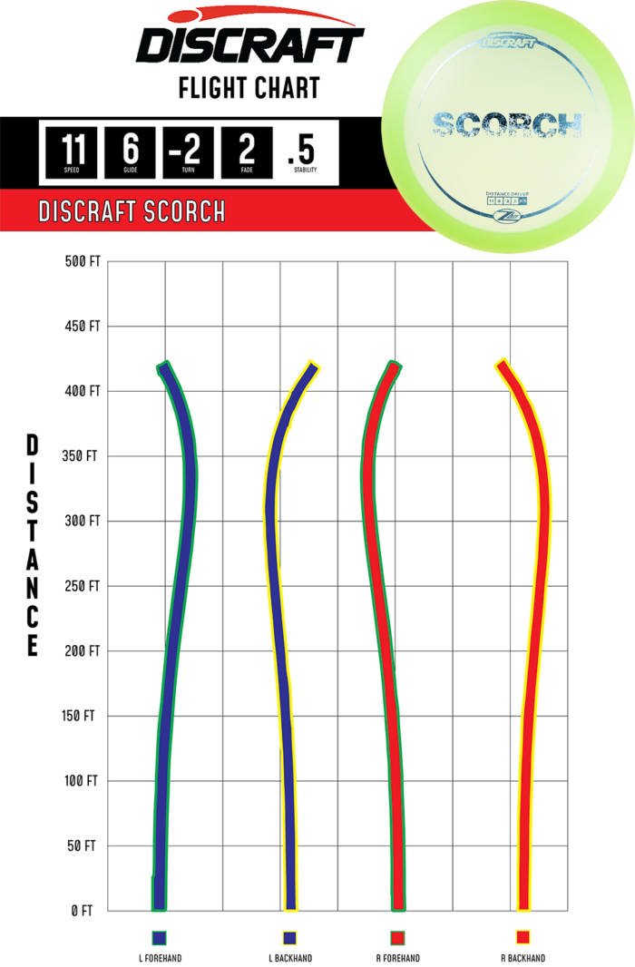 Z Lite Scorch Z Lite Scorch