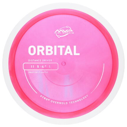 Proton Orbital