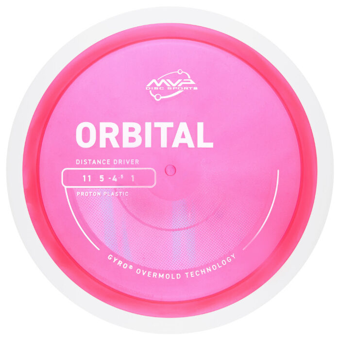 unnamed (69) Proton Orbital