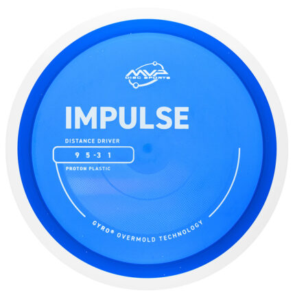 Proton Impulse