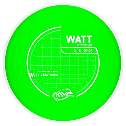 unnamed (93) Neutron Soft Watt