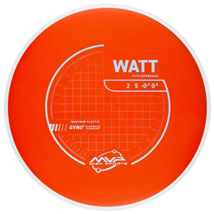 unnamed - 2026-04-18T171730.639 Neutron Watt