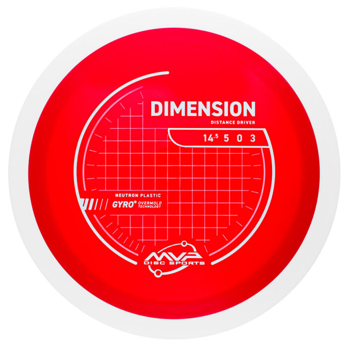 unnamed (9) Neutron Dimension